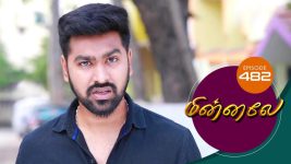 Minnale S01E482 20th March 2020 Full Episode